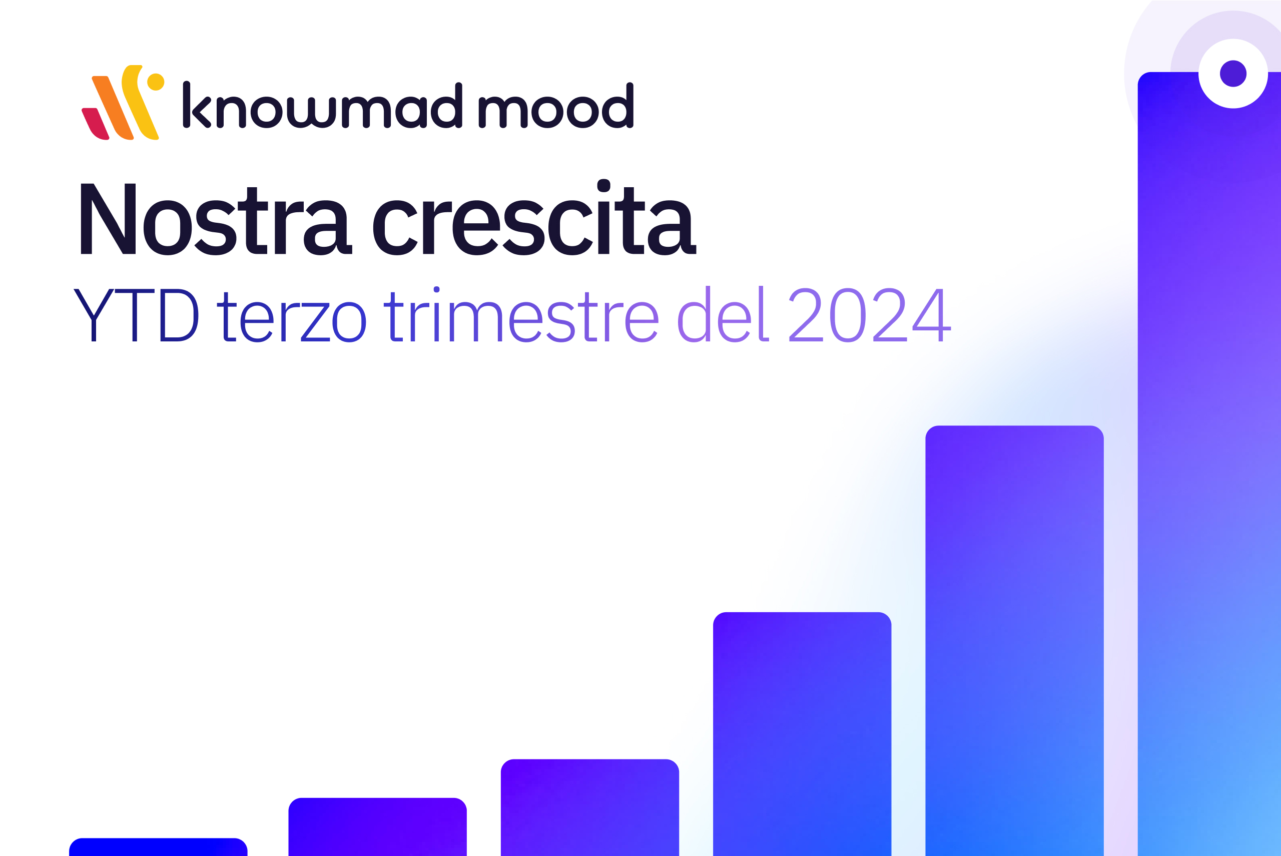 knowmad mood 2024